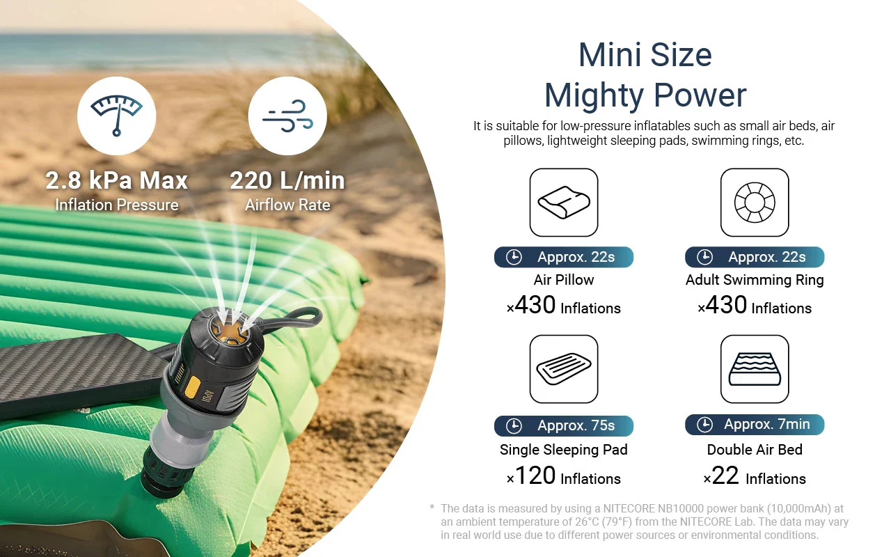 Nitecore AP01 Ultra Lightweight Portable Air Pump - Image 6