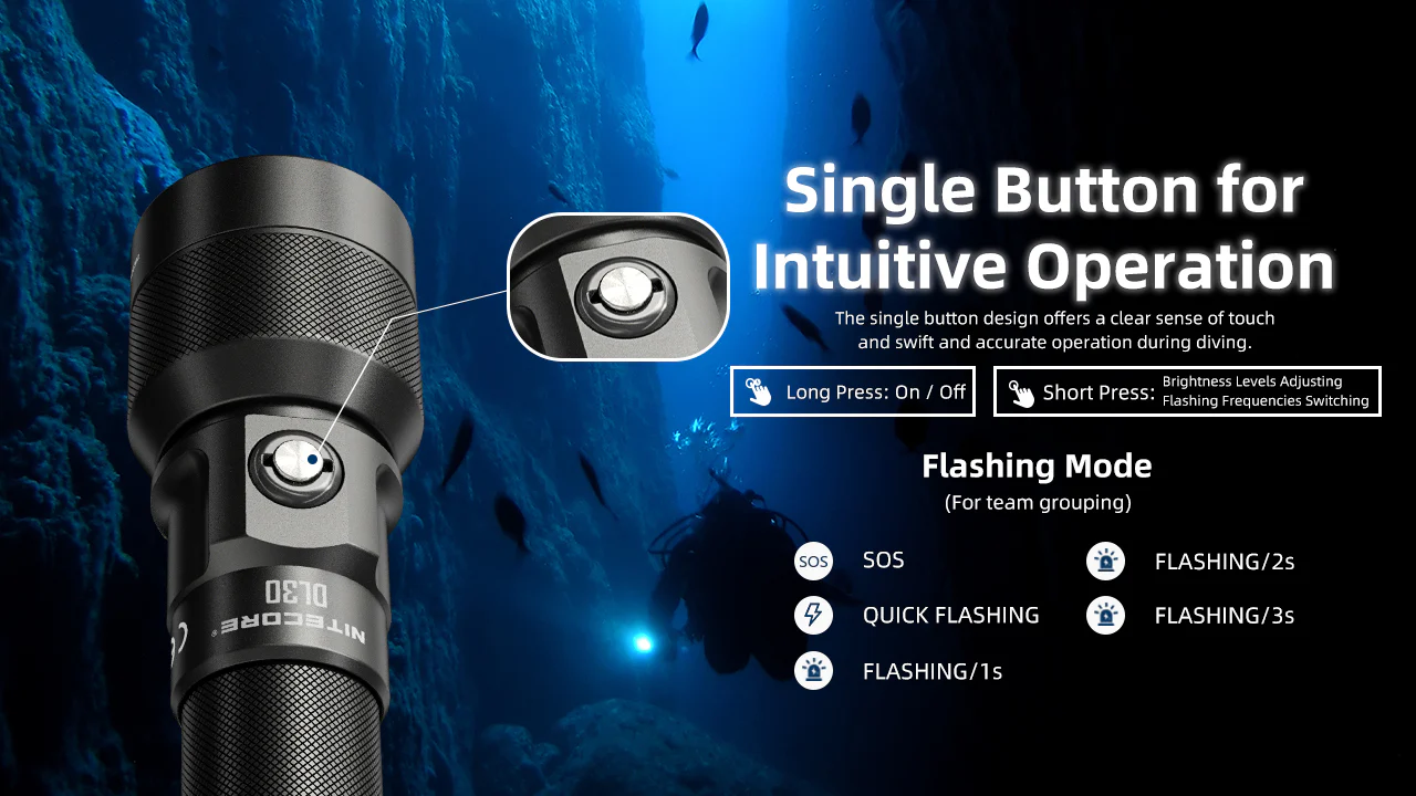 Nitecore DL30 1100 Lumen Rechargeable Dive Light - Image 9
