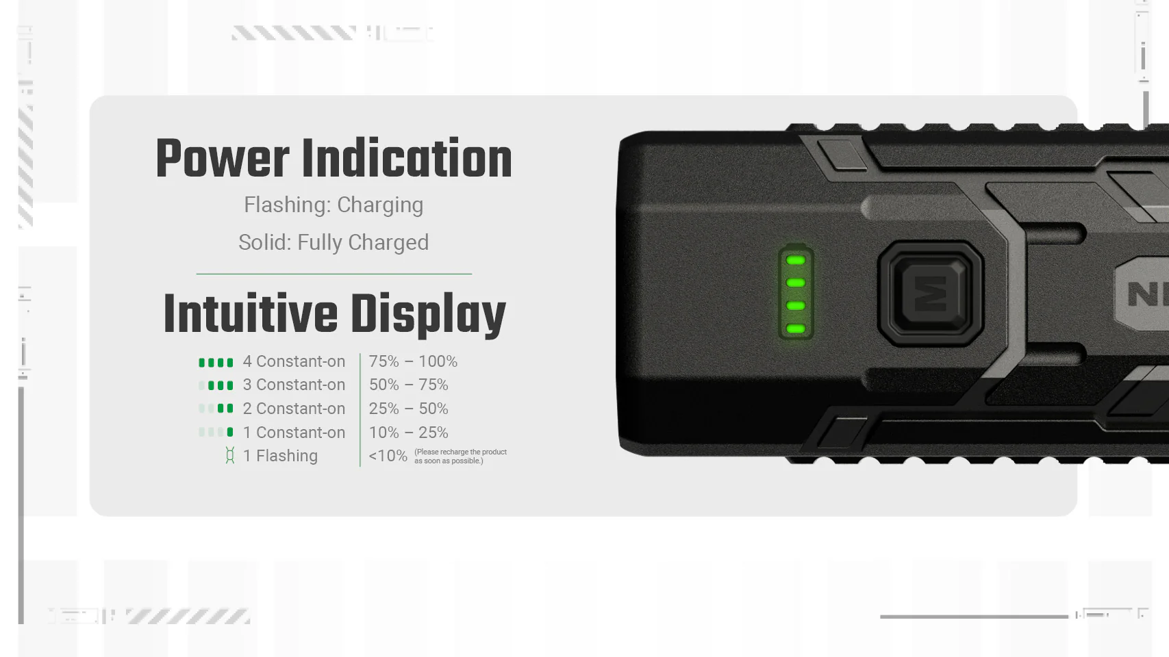 Nitecore EDC07 1500 Lumens Rechargeable Flashlight - Image 12