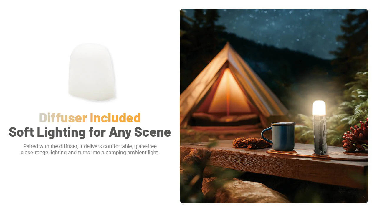 Nitecore EDC09 Swivel Head 1600 Lumen Rechargeable EDC Flat Flashlight - Image 10