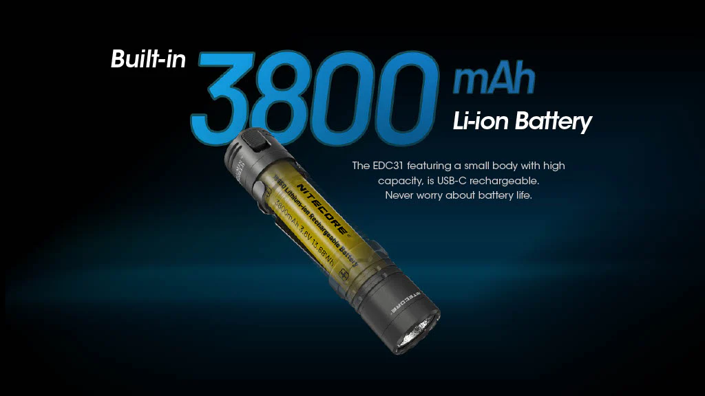 Nitecore EDC31 3500 Lumen USB-C Rechargeable EDC Flashlight - Image 10