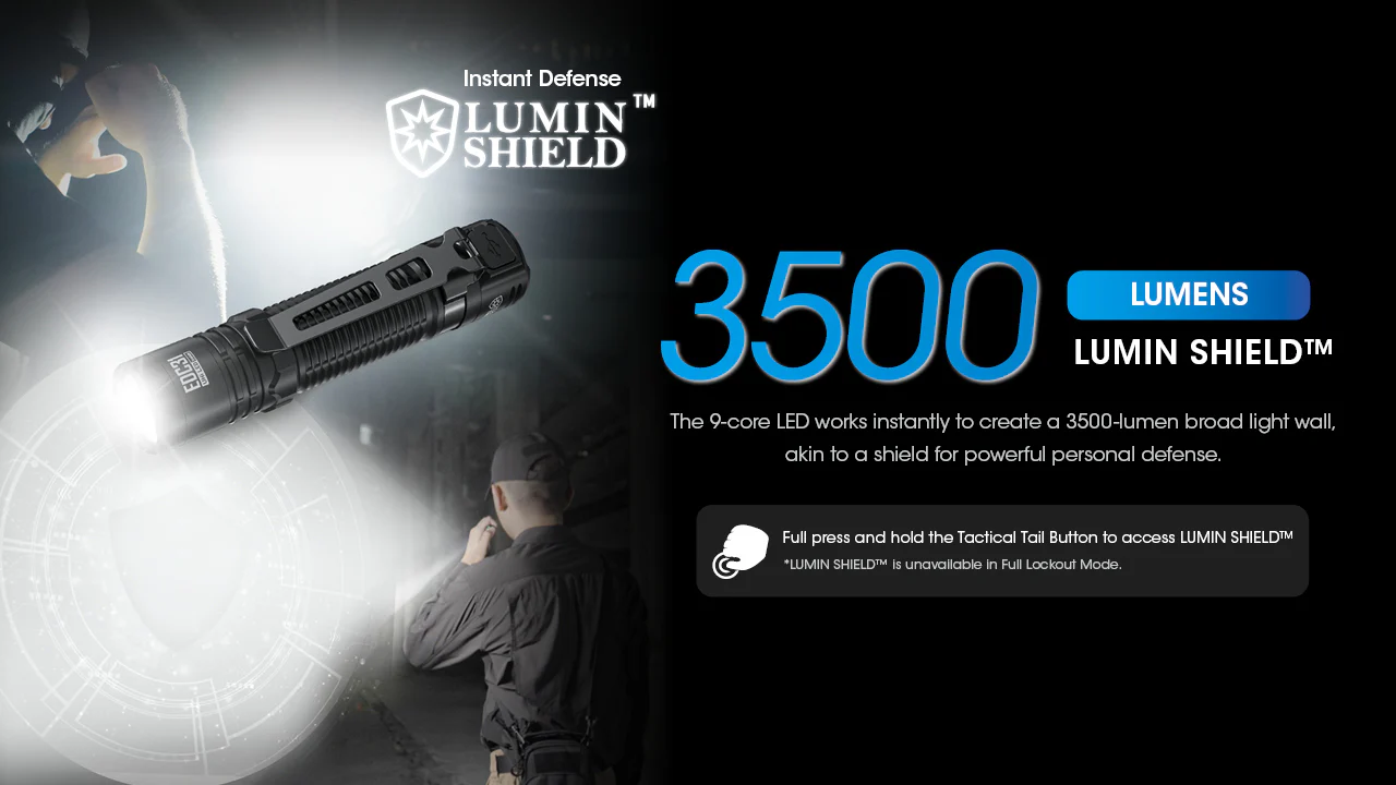 Nitecore EDC31 3500 Lumen USB-C Rechargeable EDC Flashlight - Image 3