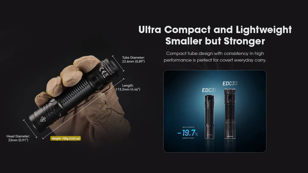 Nitecore EDC31 3500 Lumen USB-C Rechargeable EDC Flashlight - Image 8