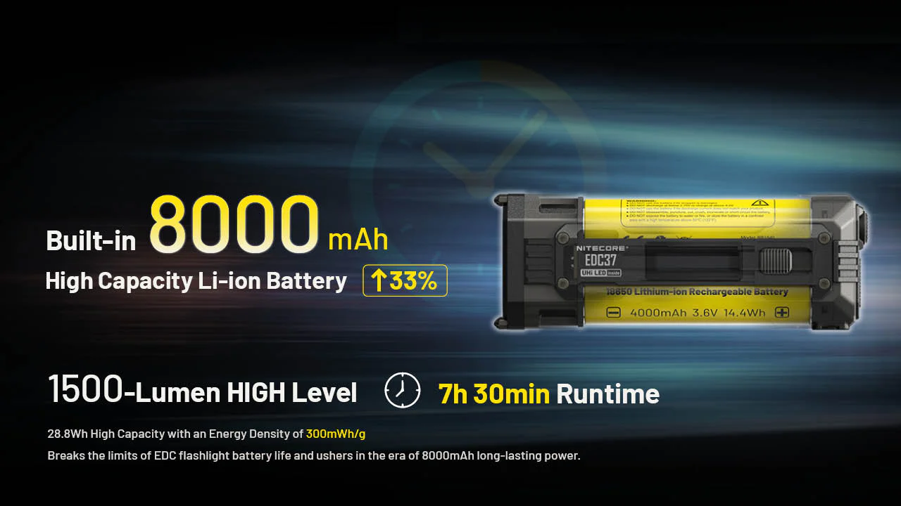 Nitecore EDC37 8000 Lumen USB-C Rechargeable Flat EDC Flashlight - Image 10