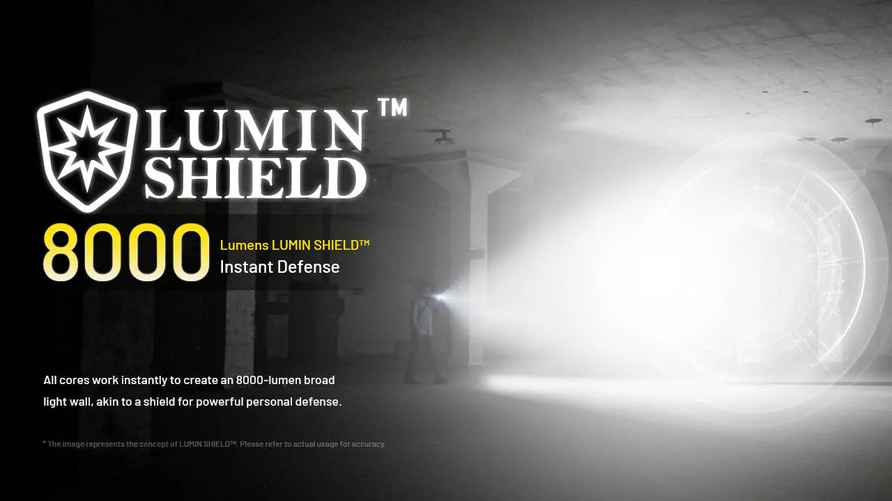 Nitecore EDC37 8000 Lumen USB-C Rechargeable Flat EDC Flashlight - Image 3
