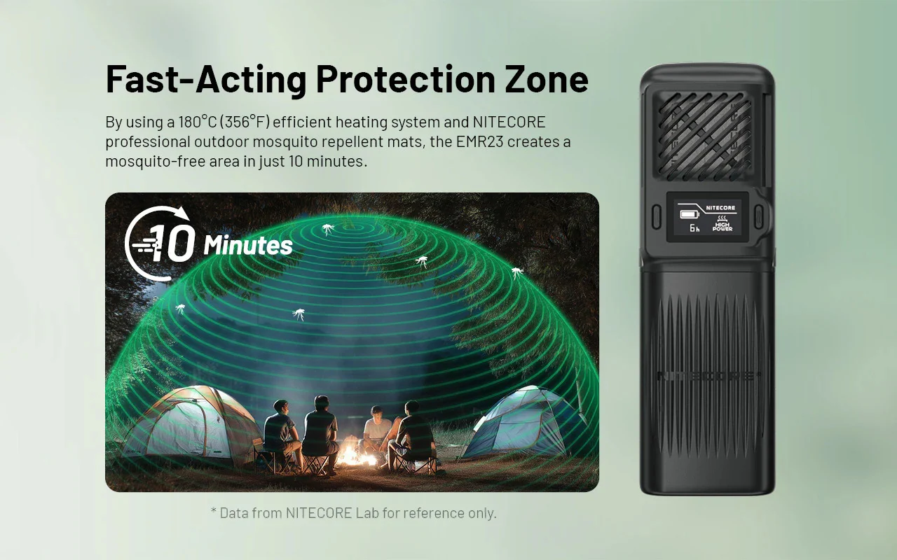 Nitecore EMR23 Rechargeable 2-in-1 Electronic Mosquito Repeller - Image 3