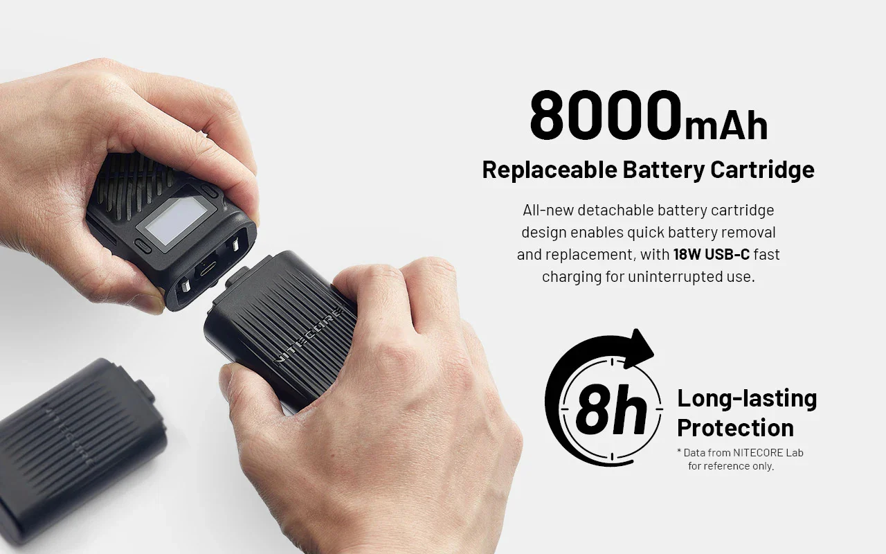 Nitecore EMR23 Rechargeable 2-in-1 Electronic Mosquito Repeller - Image 8