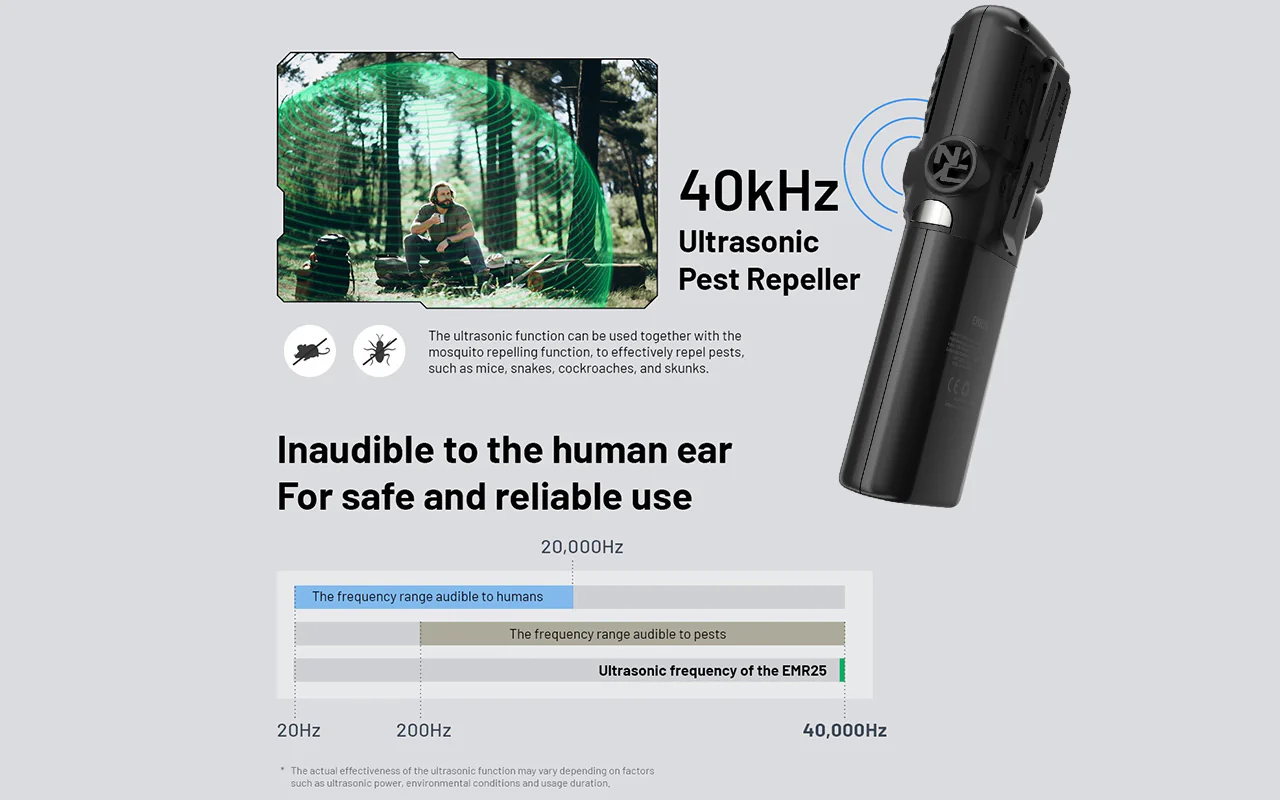 Nitecore EMR25 Multipurpose 3-in-1 Mosquito Repeller with Ultrasonic function - Image 6