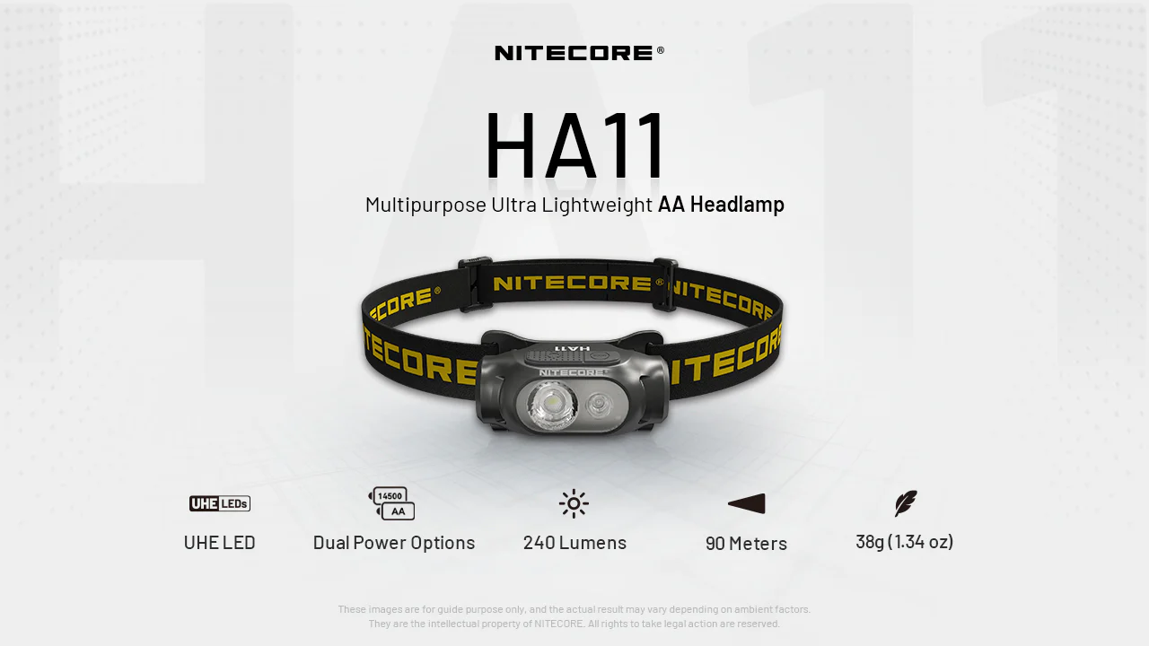 Nitecore HA11 UHE Multipurpose Lightweight AA Headlamp - Image 2