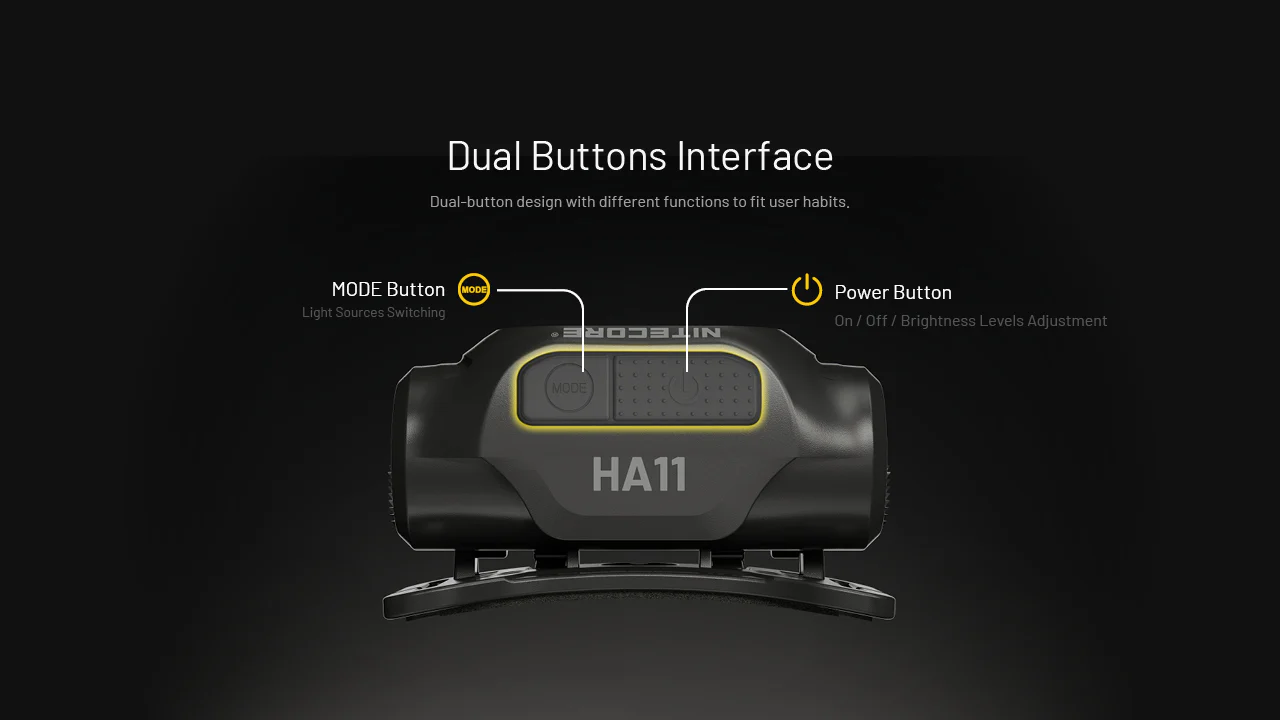 Nitecore HA11 UHE Multipurpose Lightweight AA Headlamp - Image 8