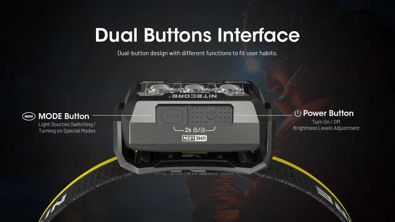 Nitecore HA15 UHE 1x AA Lightweight Headlamp - Image 7