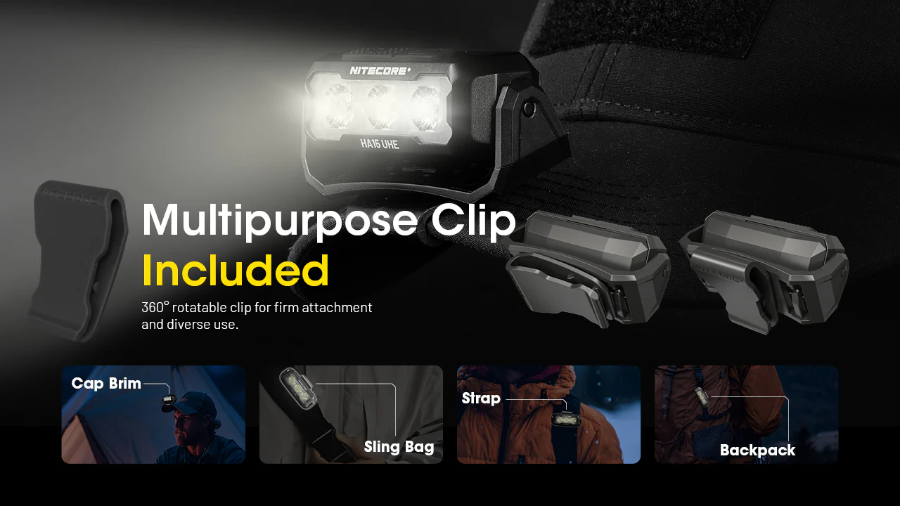 Nitecore HA15 UHE 1x AA Lightweight Headlamp - Image 9