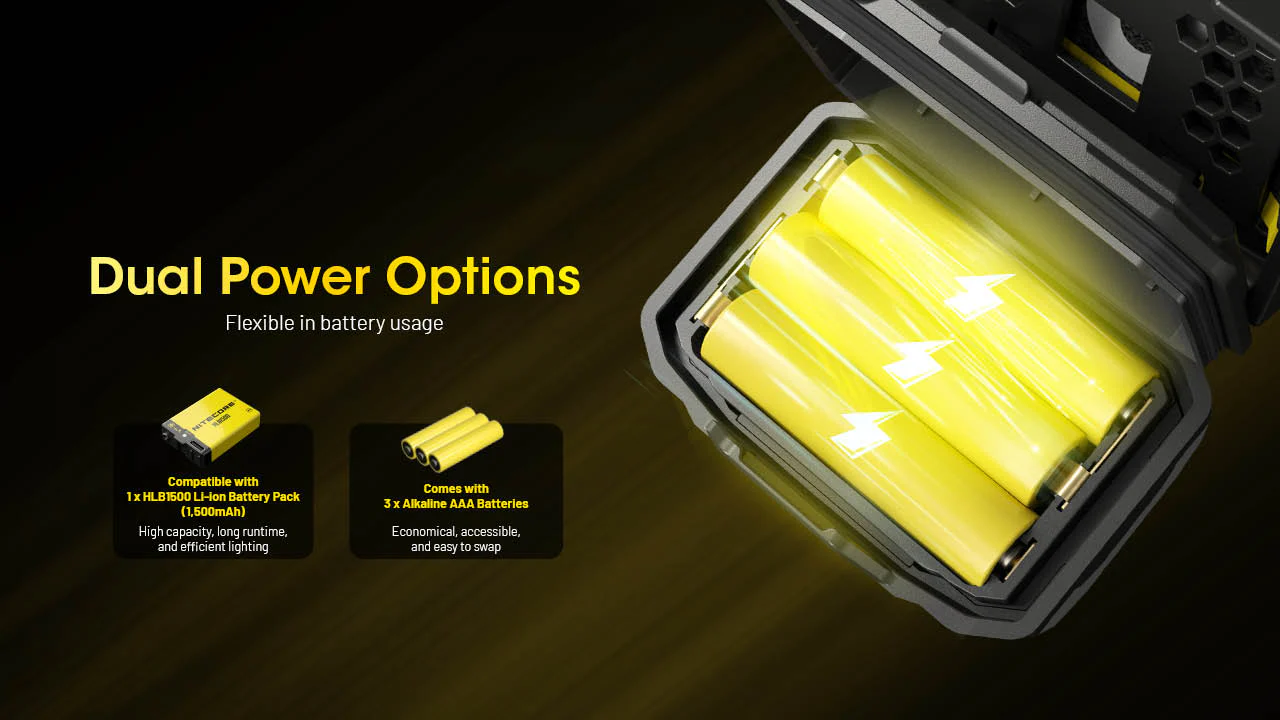 Nitecore HA23 UHE 600 Lumen AAA Camping Headlamp with Multiple Color Temperatures - Image 11
