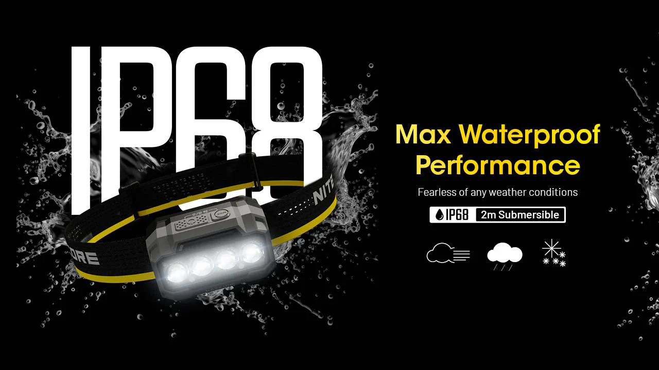 Nitecore HA23 UHE 600 Lumen AAA Camping Headlamp with Multiple Color Temperatures - Image 14