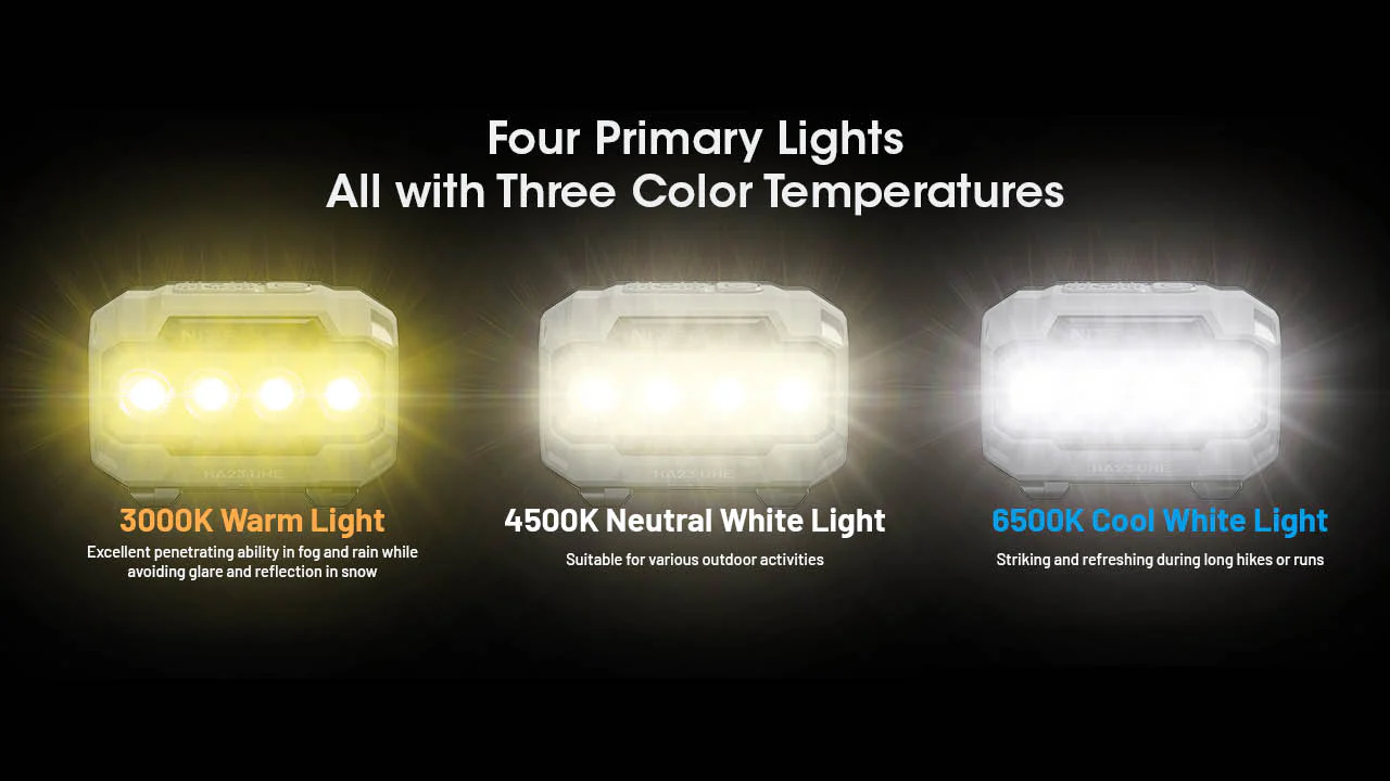 Nitecore HA23 UHE 600 Lumen AAA Camping Headlamp with Multiple Color Temperatures - Image 6