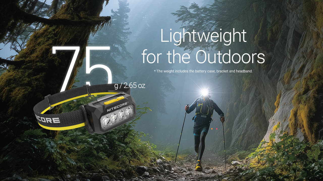 Nitecore HA27 UHE 800 Lumens High-CRI Headlamp with 3 Color Temperatures - Image 11