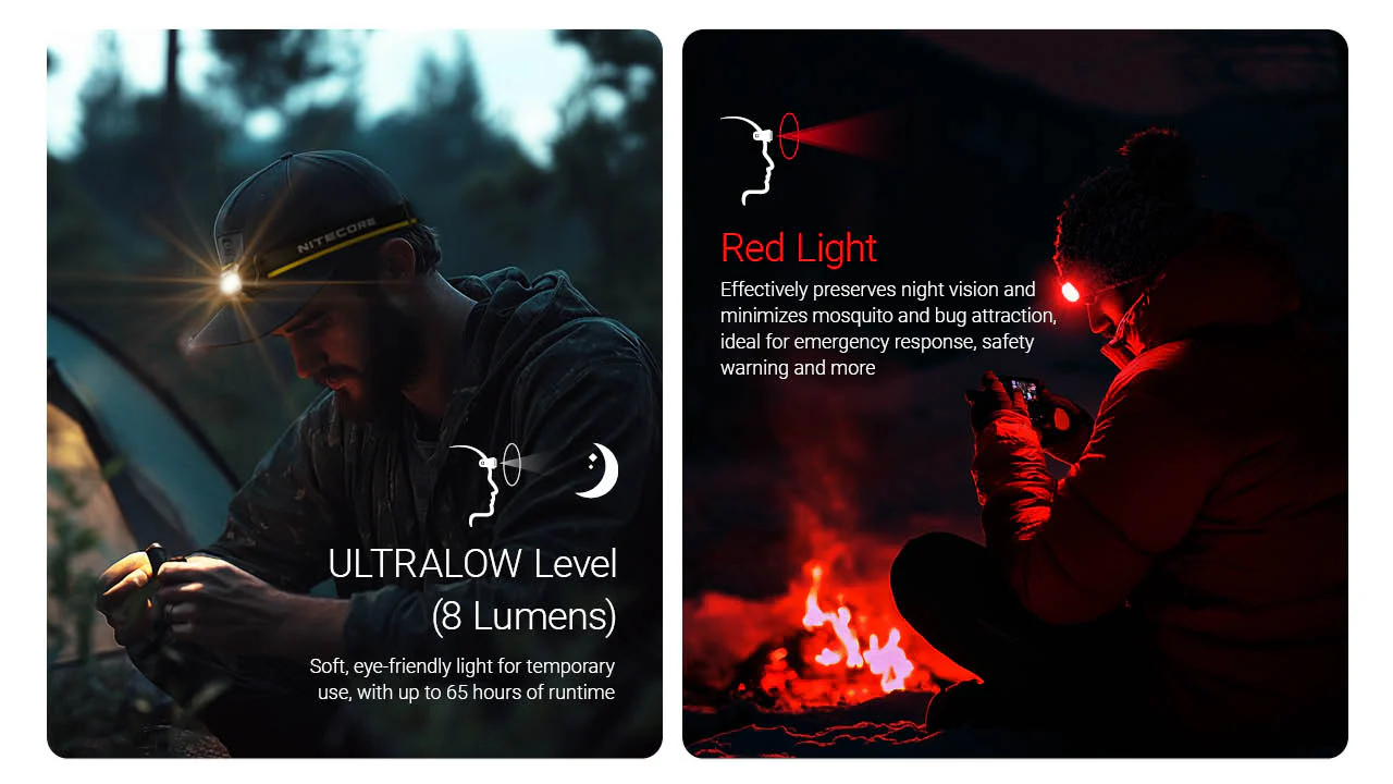Nitecore HA27 UHE 800 Lumens High-CRI Headlamp with 3 Color Temperatures - Image 6