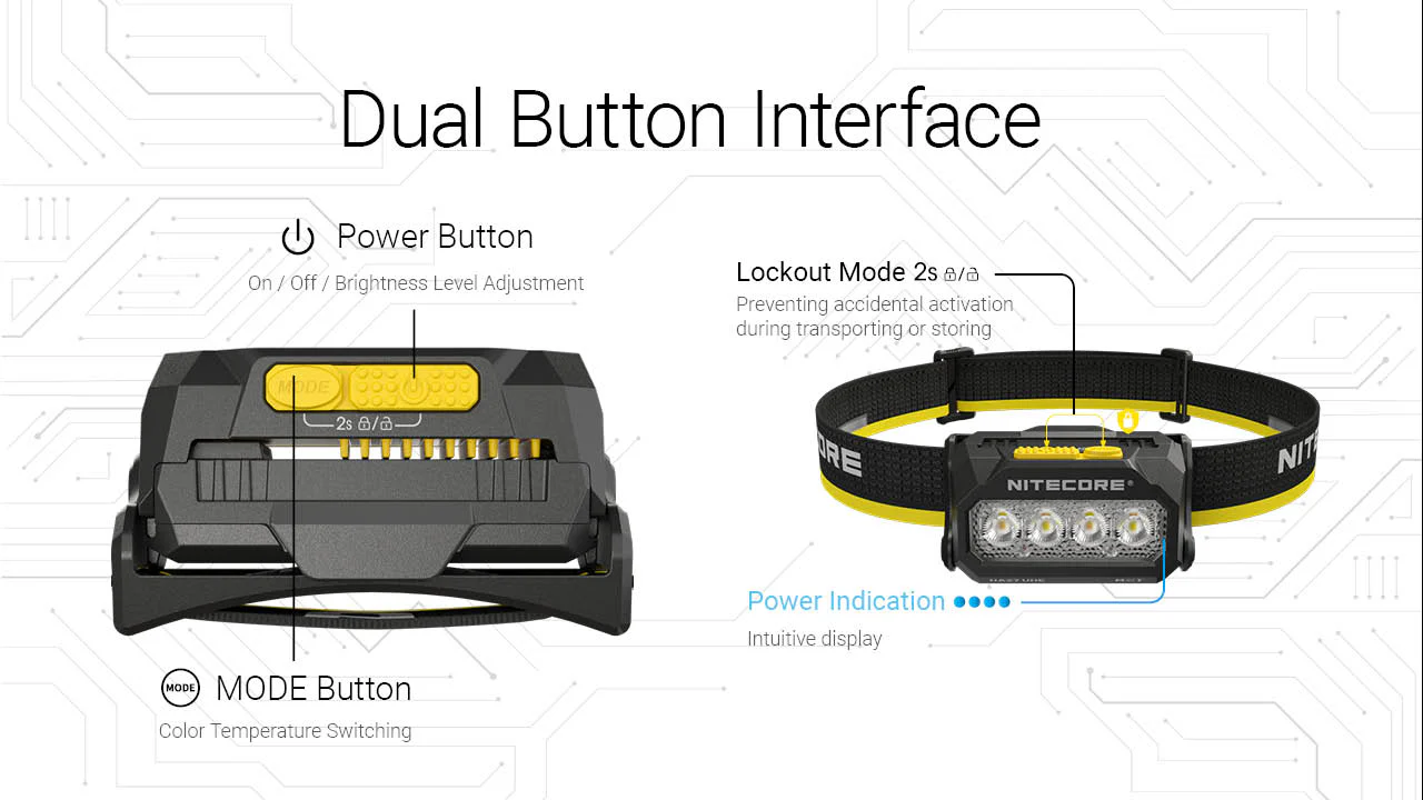 Nitecore HA27 UHE 800 Lumens High-CRI Headlamp with 3 Color Temperatures - Image 8