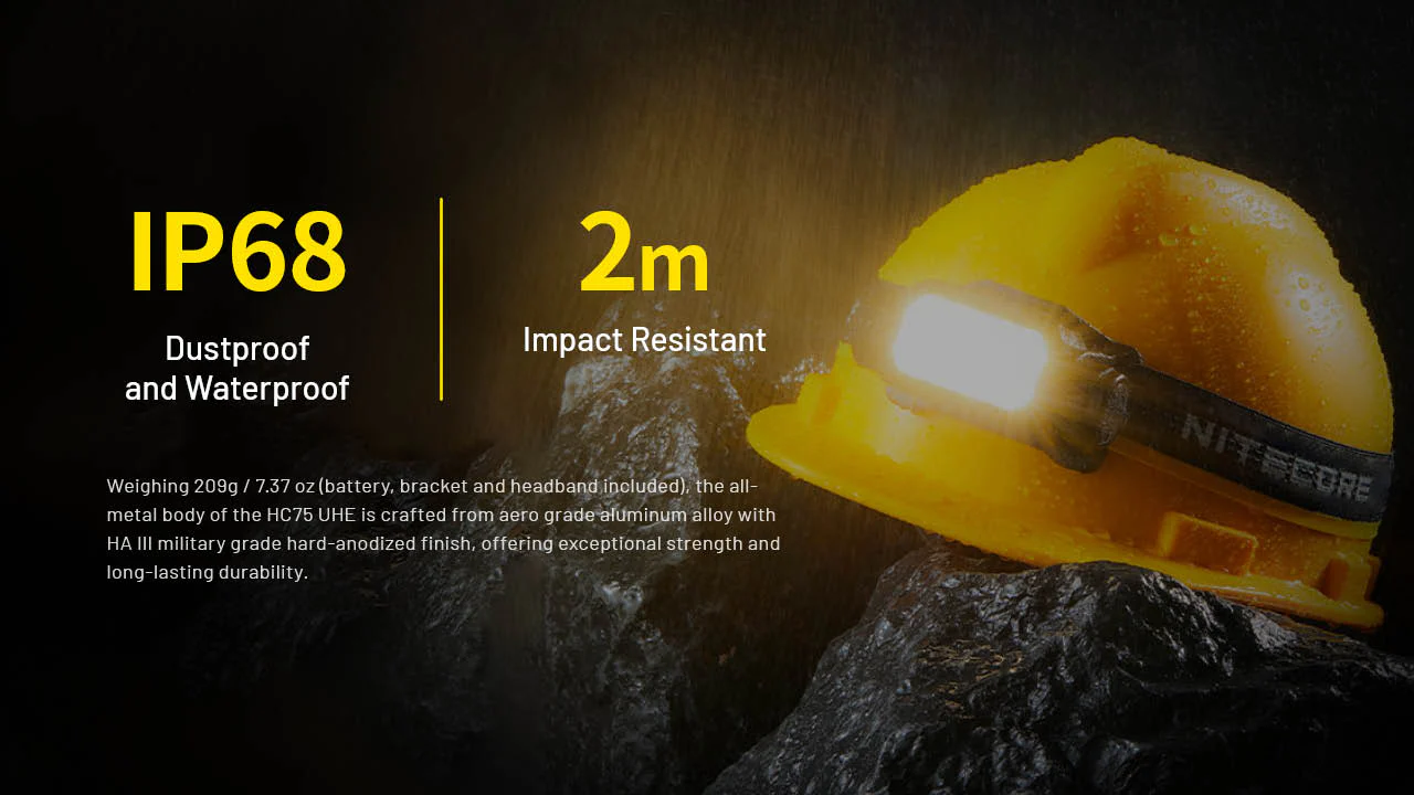 Nitecore HC75 UHE 3000 Lumen USB-C Rechargeable Zoomable Work Headlamp - Image 11