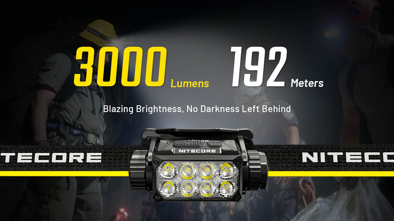 Nitecore HC75 UHE 3000 Lumen USB-C Rechargeable Zoomable Work Headlamp - Image 3
