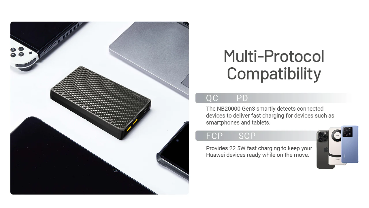 Nitecore NB20000 Gen 3 Dual USB-C Power Bank - Image 5