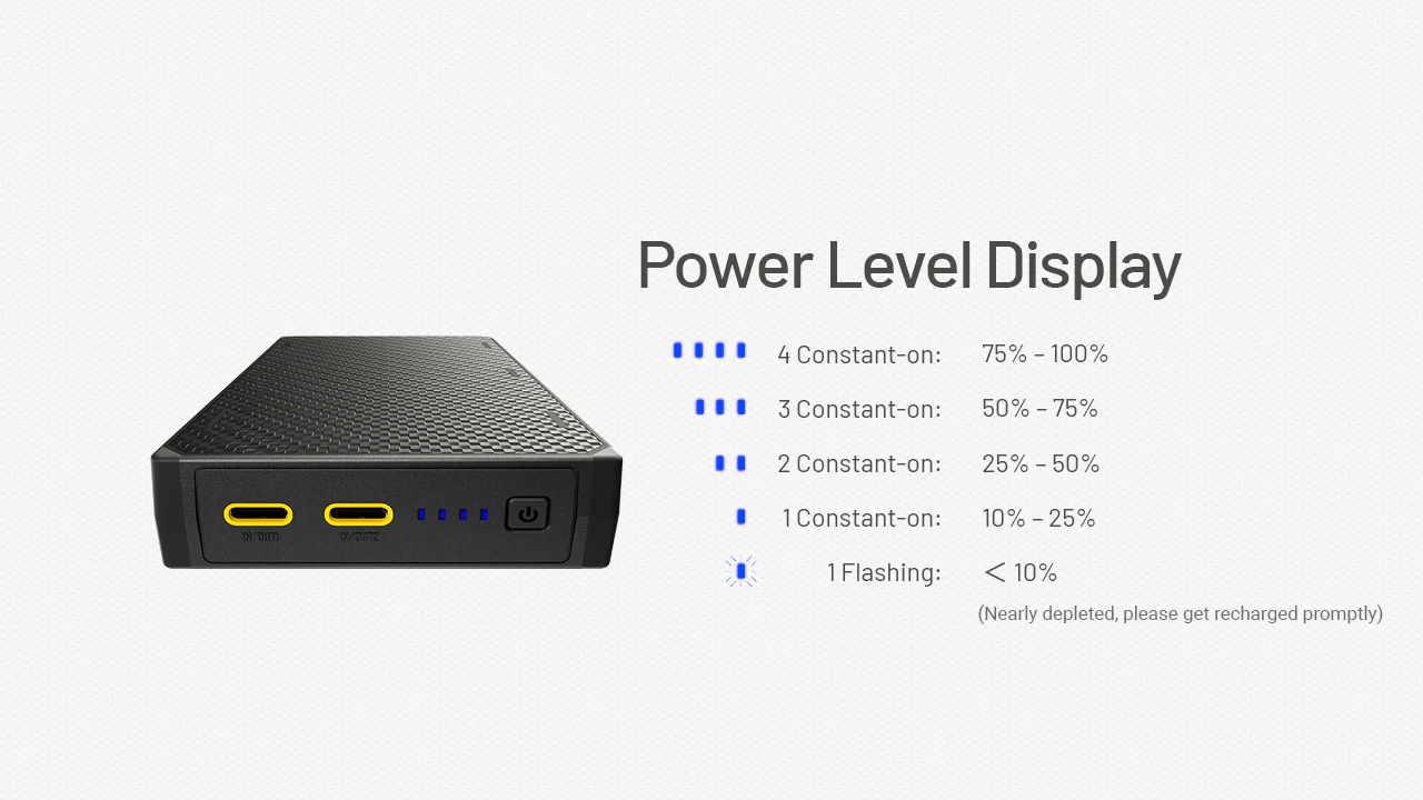 Nitecore NB20000 Gen 3 Dual USB-C Power Bank - Image 10