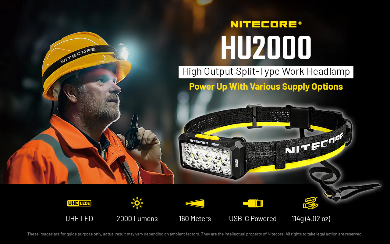 Nitecore HU2000 2000 Lumen Headlamp with NB20000 Gen 3 Power Bank - Image 2