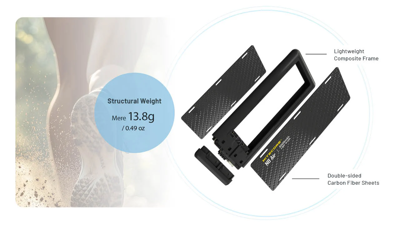Nitecore NB Air Ultra Lightweight and Slim USB-C 5000mAh Power Bank - Image 4