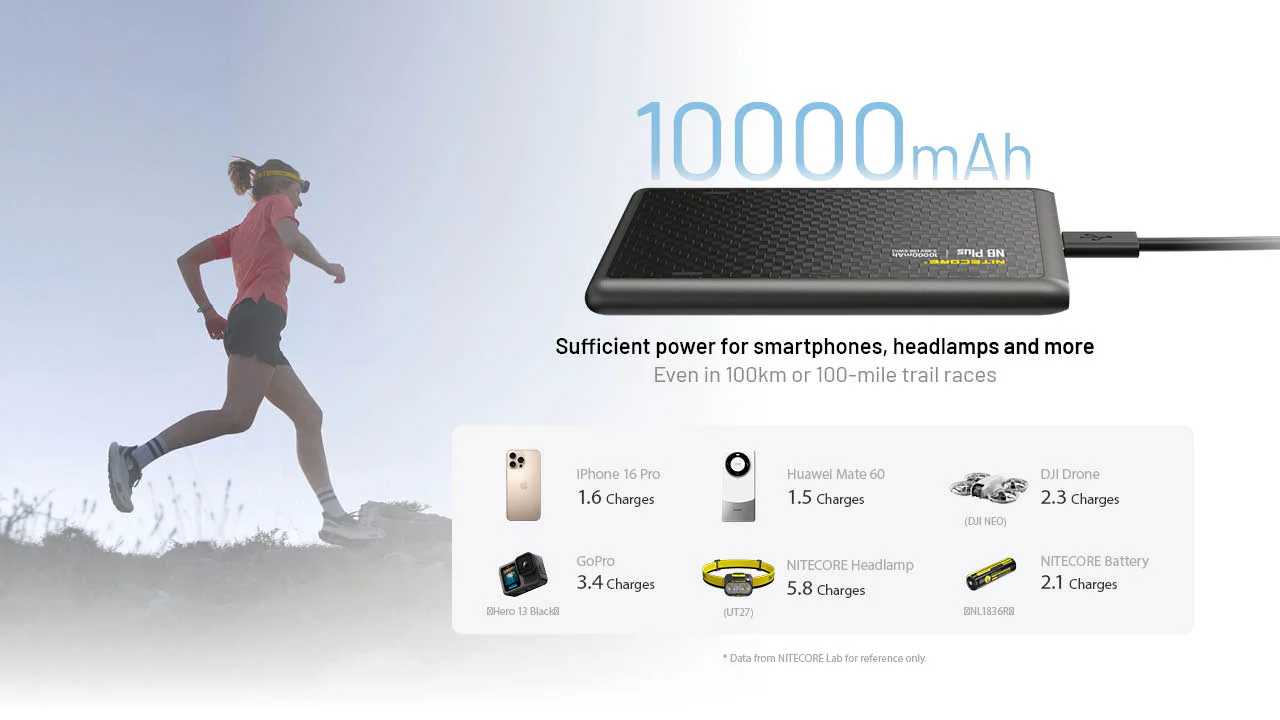 Nitecore NB Plus 10,000mAh Lightweight Power Bank - Image 4