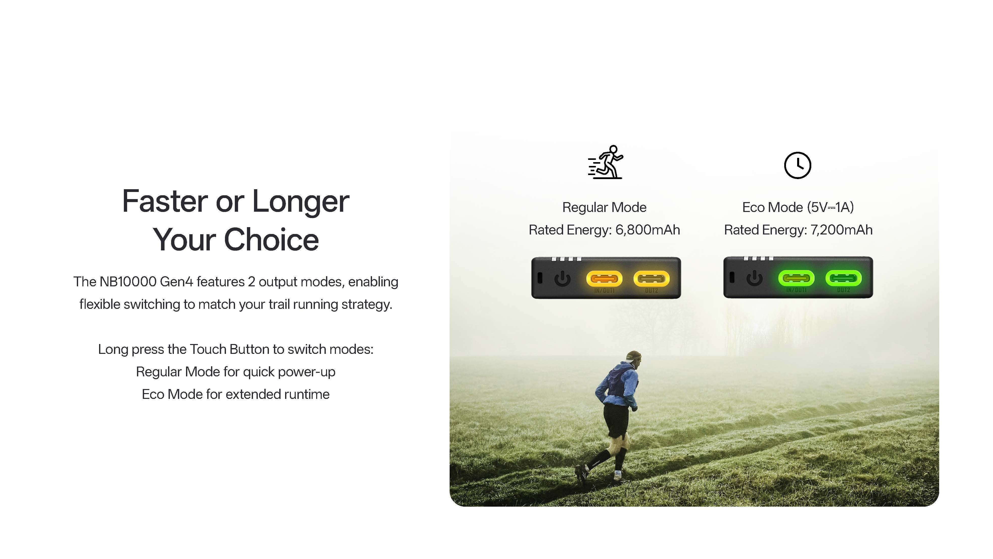 Nitecore NB10000 Gen4 (Gen 4) Ultralight 10000mAh Power Bank - Image 8