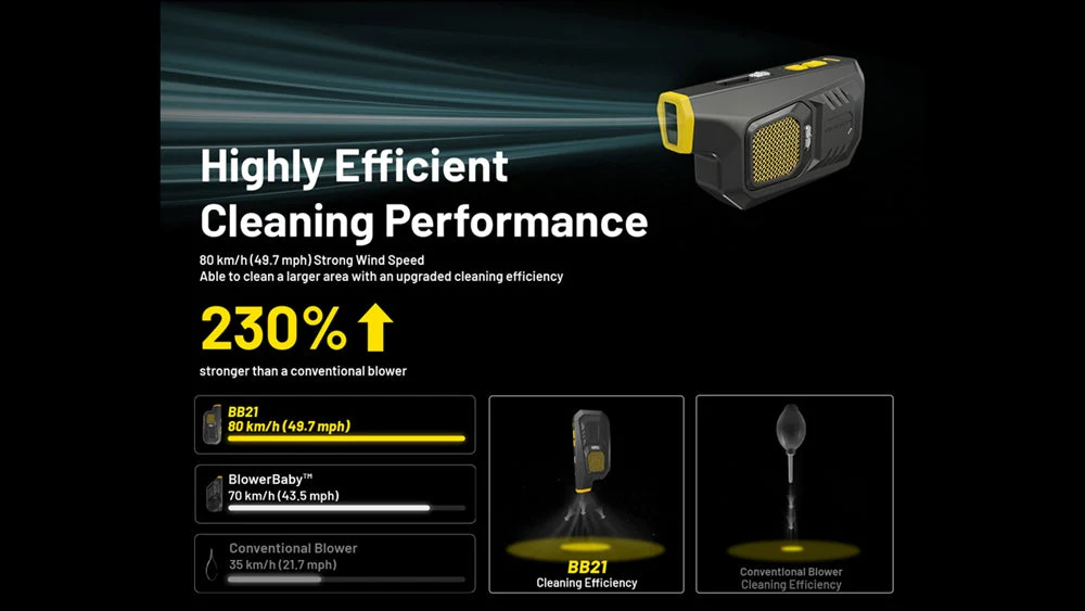 Nitecore BB21 Rechargeable Air Duster for Cameras and Electronics - Image 6