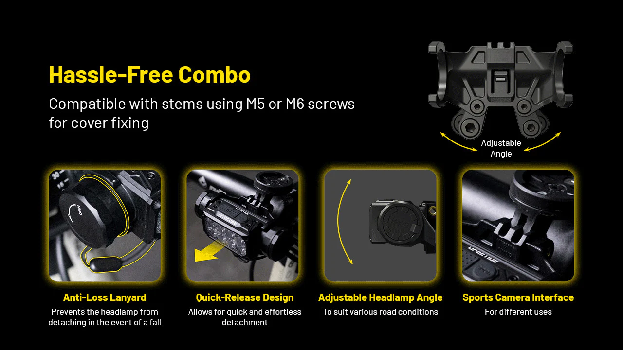 Nitecore BM06 Headlamp Bike Mount for HC60 UHE and HC65 UHE - Image 3