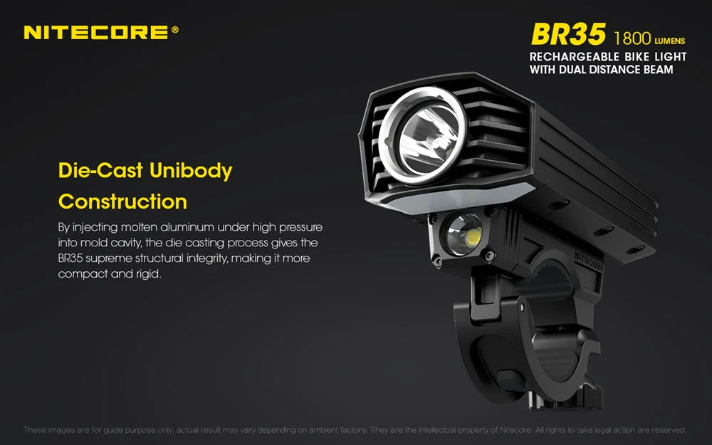 Nitecore BR35 1800 Lumen USB-C Rechargeable Bike Light - Image 11