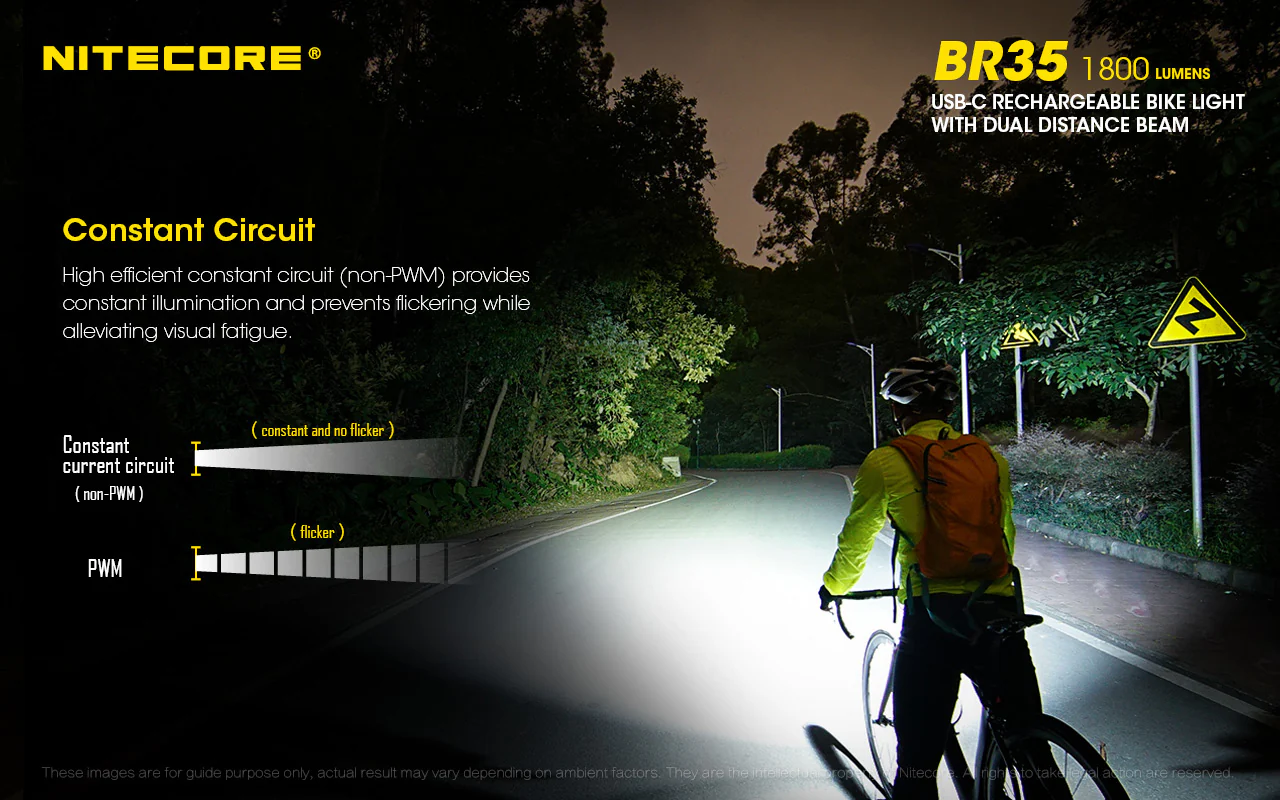 Nitecore BR35 1800 Lumen USB-C Rechargeable Bike Light - Image 13