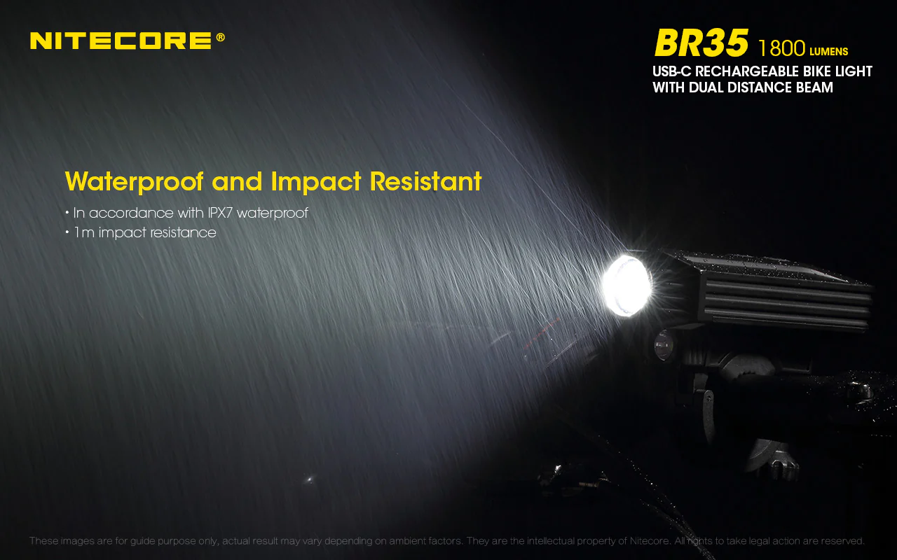 Nitecore BR35 1800 Lumen USB-C Rechargeable Bike Light - Image 14
