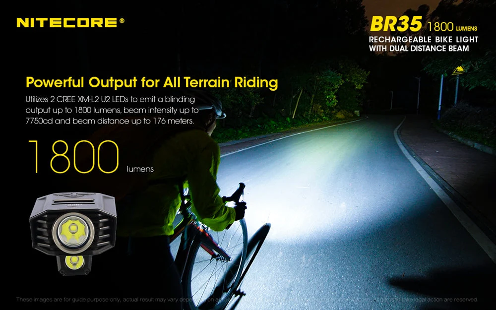 Nitecore BR35 1800 Lumen USB-C Rechargeable Bike Light - Image 3