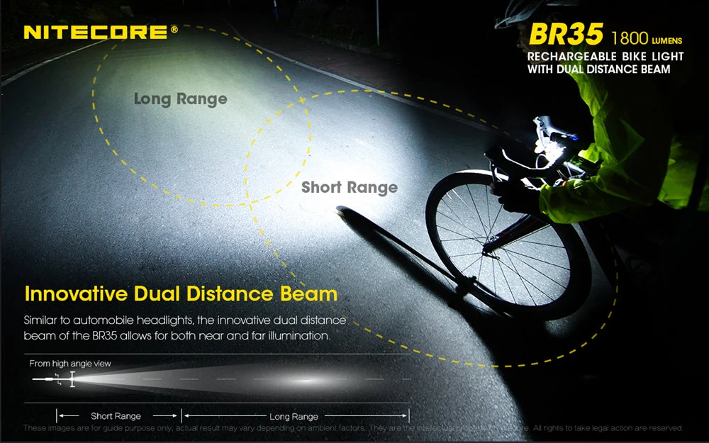 Nitecore BR35 1800 Lumen USB-C Rechargeable Bike Light - Image 4