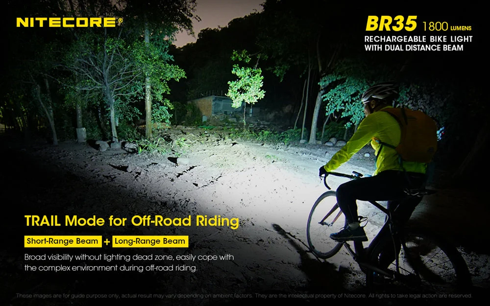 Nitecore BR35 1800 Lumen USB-C Rechargeable Bike Light - Image 5