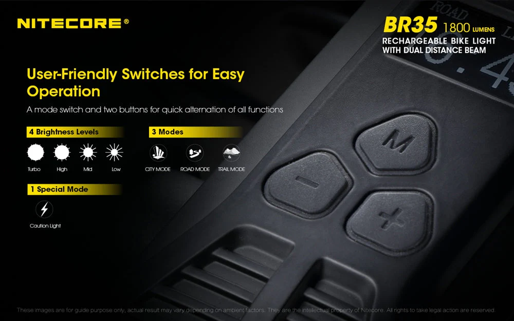 Nitecore BR35 1800 Lumen USB-C Rechargeable Bike Light - Image 6