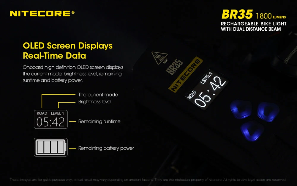 Nitecore BR35 1800 Lumen USB-C Rechargeable Bike Light - Image 8