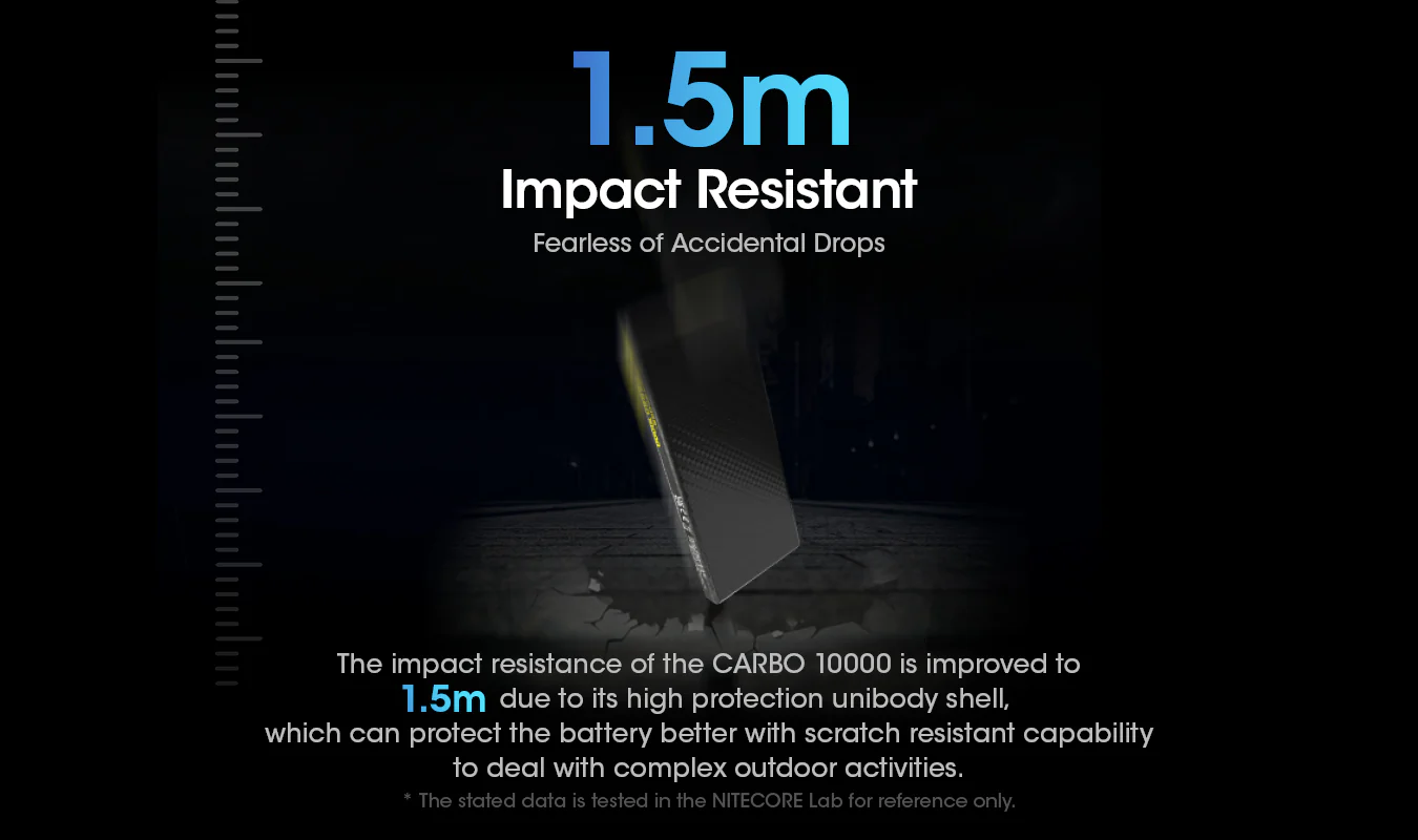 Nitecore Carbo 10000 Lightweight QC 10000mAh Power Bank - Image 5