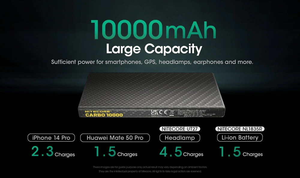 Nitecore Carbo 10000 Lightweight QC 10000mAh Power Bank - Image 9