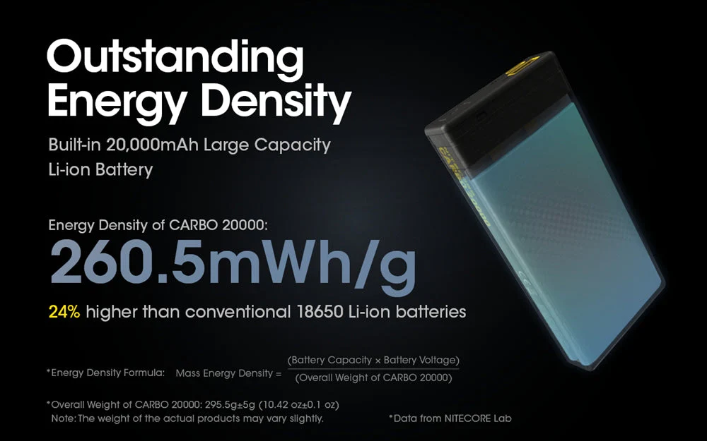 Nitecore Carbo 20000 Lightweight QC 20000mAh Power Bank - Image 6