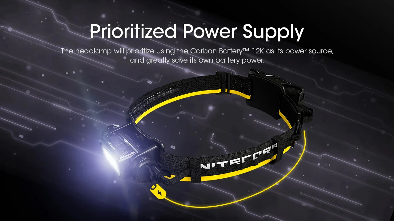 Nitecore Carbon Battery 12K Extended Headlamp Runtime Kit for NU45, NU53, HC65 UHE, and More - Image 9