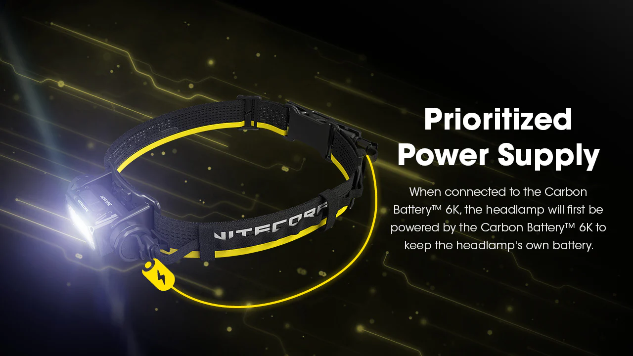 Nitecore Carbon Battery 6K Extended Headlamp Runtime Kit for NU43, NU45, NU53 and HC60 UHE, HC65 UHE, HC70 UHE, and HC75 UHE Headlamps - Image 4