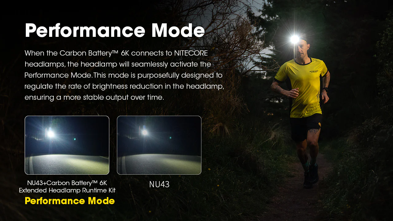 Nitecore Carbon Battery 6K Extended Headlamp Runtime Kit for NU43, NU45, NU53 and HC60 UHE, HC65 UHE, HC70 UHE, and HC75 UHE Headlamps - Image 5