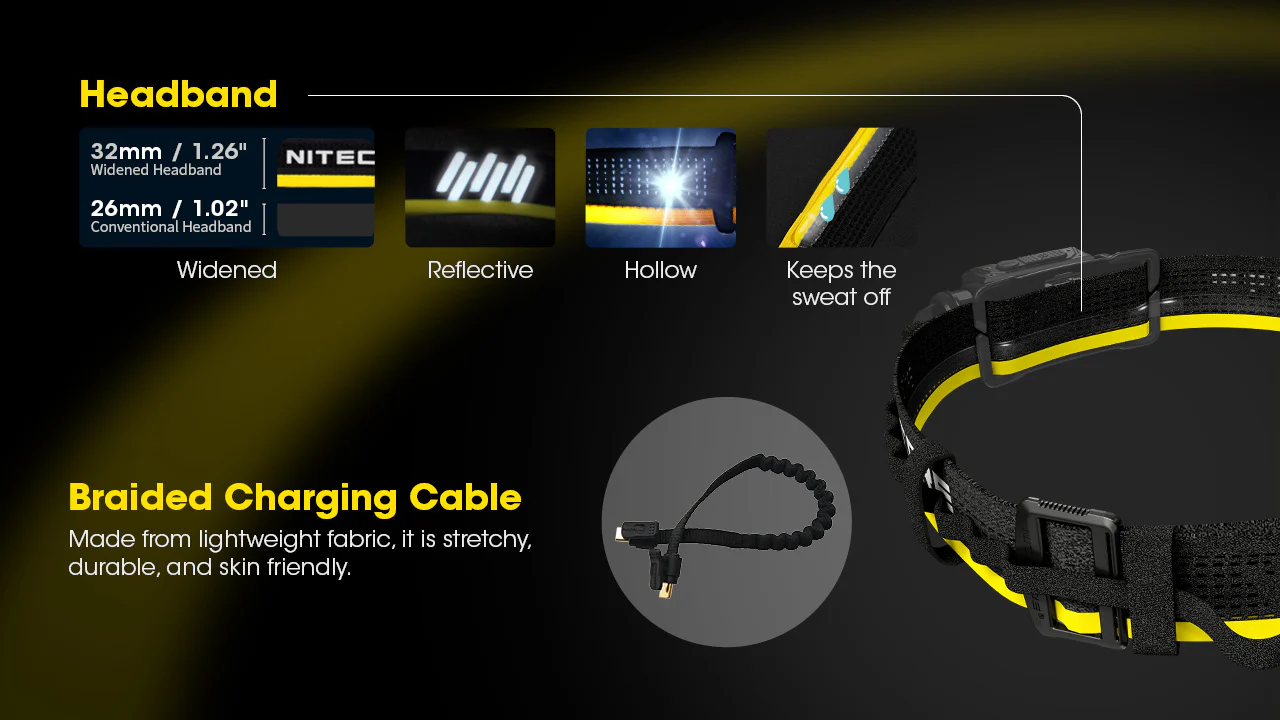 Nitecore Carbon Battery 6K Extended Headlamp Runtime Kit for NU43, NU45, NU53 and HC60 UHE, HC65 UHE, HC70 UHE, and HC75 UHE Headlamps - Image 9