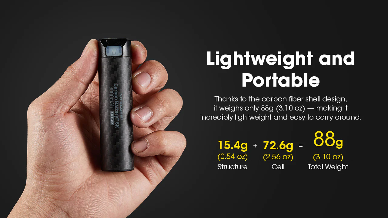Nitecore Carbon Battery 6K USB-C 6000mAh Power Bank - Image 5
