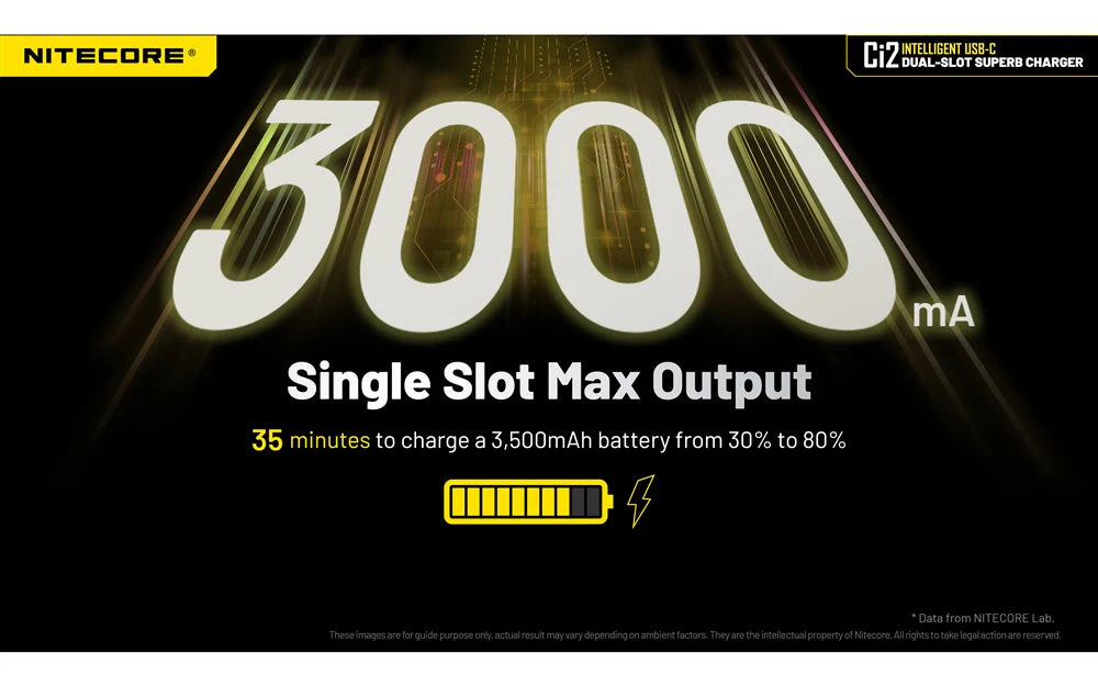 Nitecore Ci2 Dual Slot Universal Battery Charger - Image 3