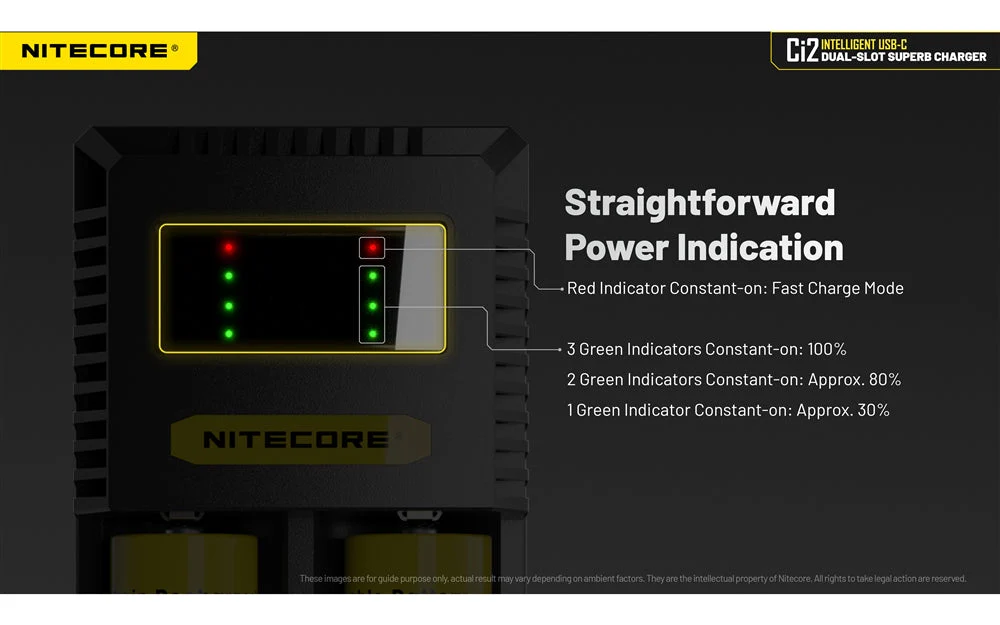Nitecore Ci2 Dual Slot Universal Battery Charger - Image 8
